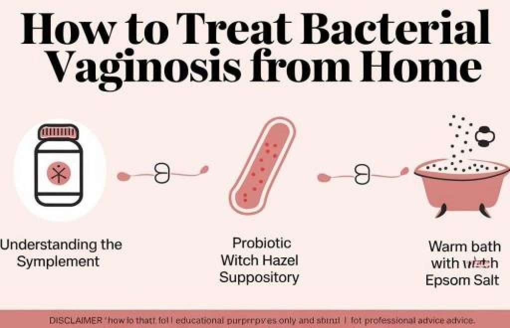 Treat Bacterial Vaginosis From Home